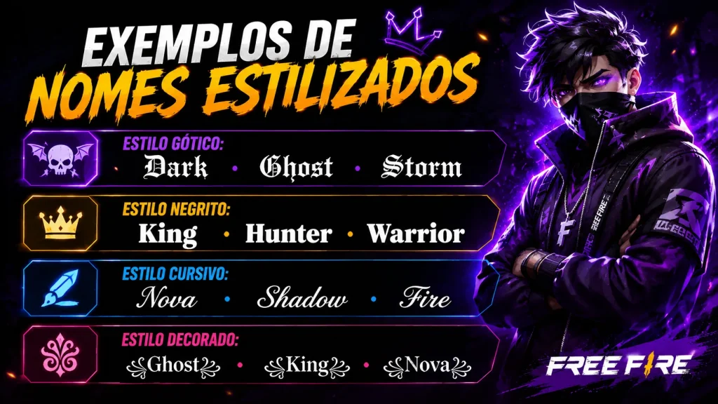 Gerador de Nick FF
