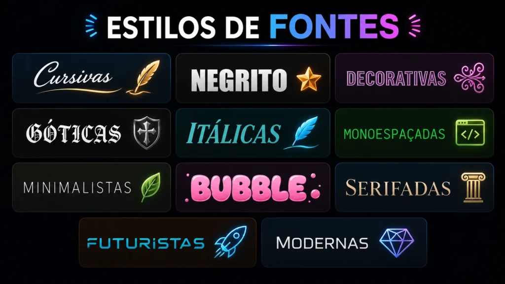 Fontes de Letras